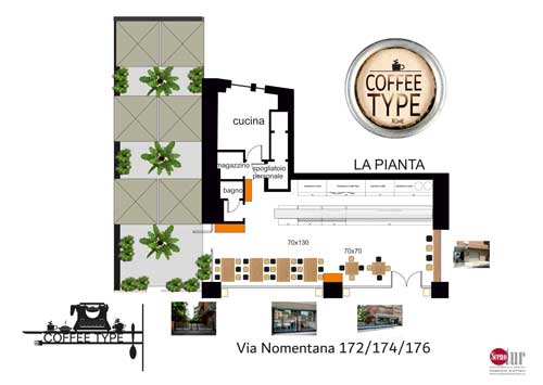 Scenotur - Coffee Type - Progetto